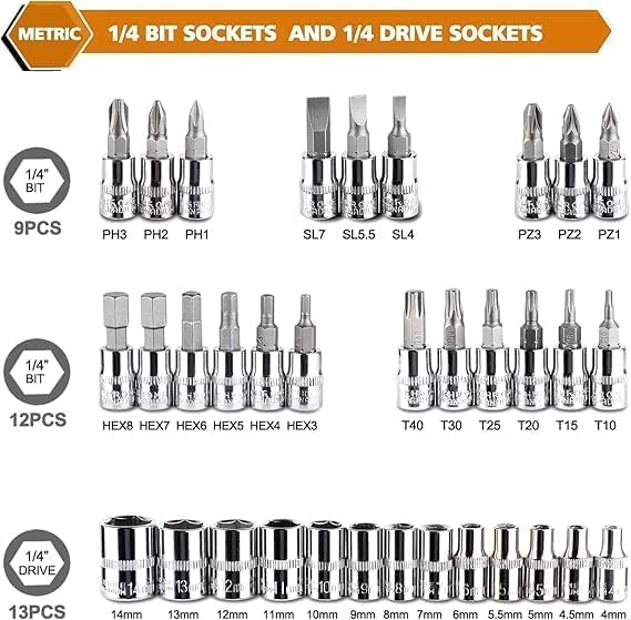 46 in 1 Pcs Tool Kit and Screwdriver and Socket Set Multi Purpose Tool Case