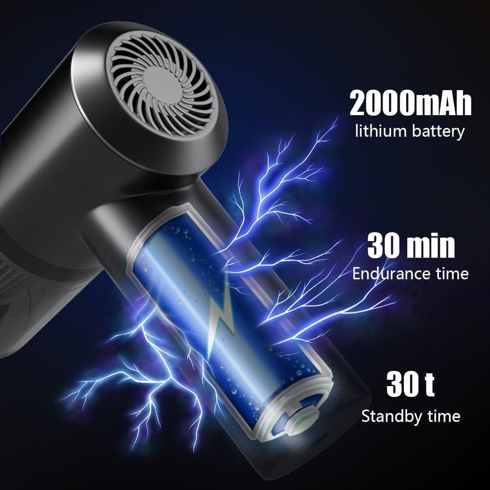 3-in-1 Portable Car Vacuum Cleaner