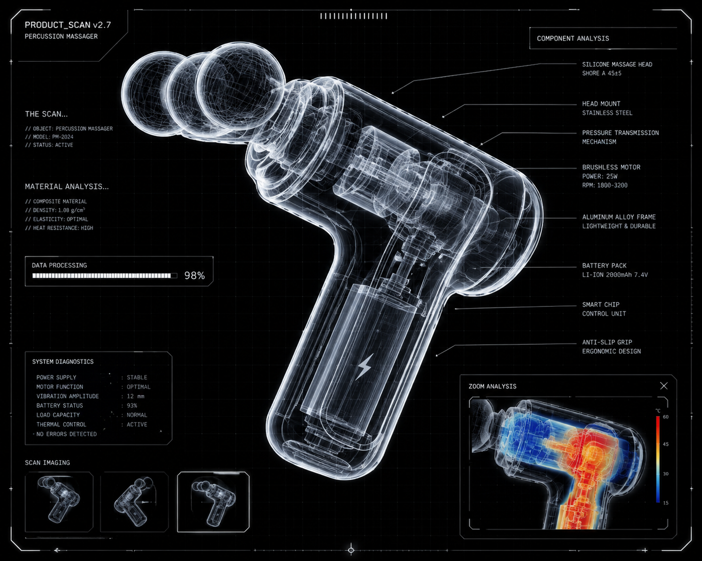 9-in-1 Deep Tissue Massage Gun