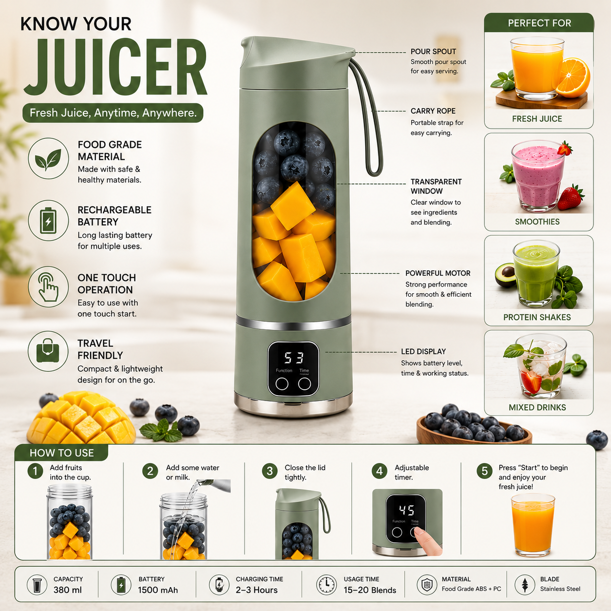 Portable Rechargeable Blender